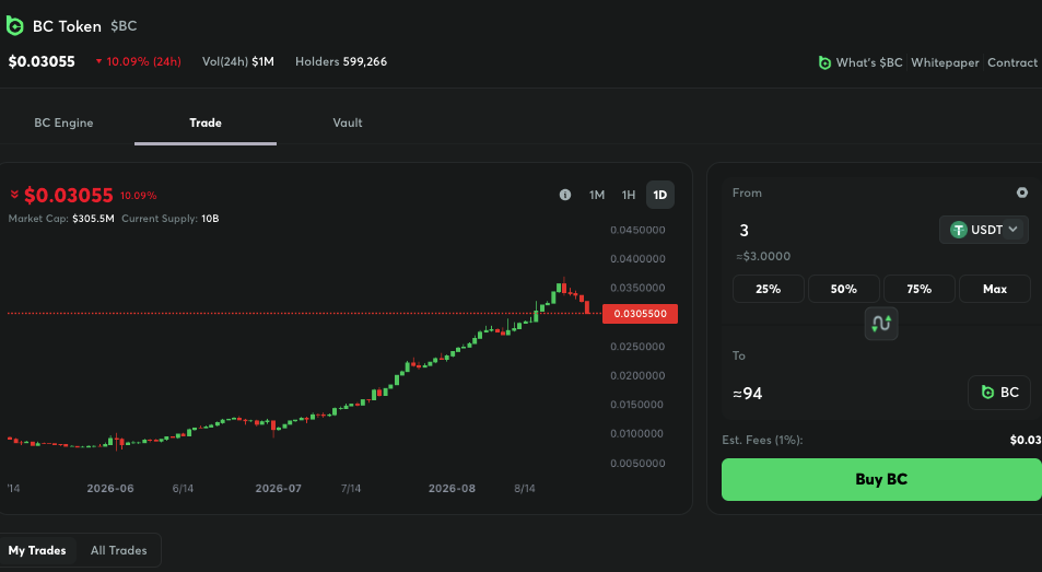 BC Token Swap